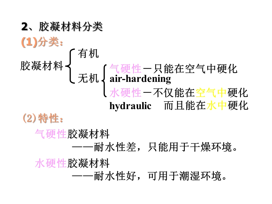 气硬性胶凝材料1课件.ppt_第3页