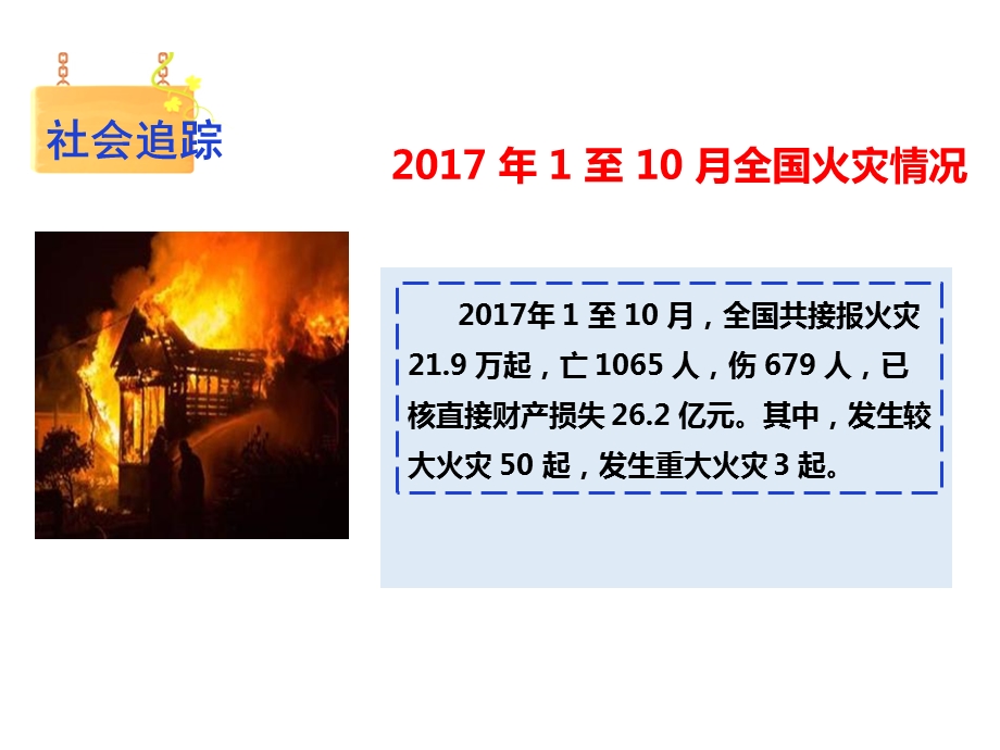 安全记心上第二课时课件人教部编版三年级道德与法治上册.pptx_第2页