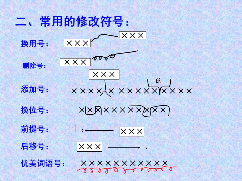 怎样修改小学作文（课堂ppt）课件.ppt_第3页