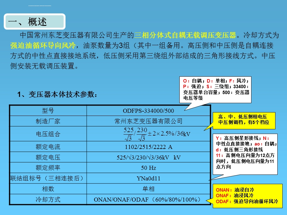 强迫油循环导向风冷变压器风机冷却系统运行维护ppt课件.ppt_第2页