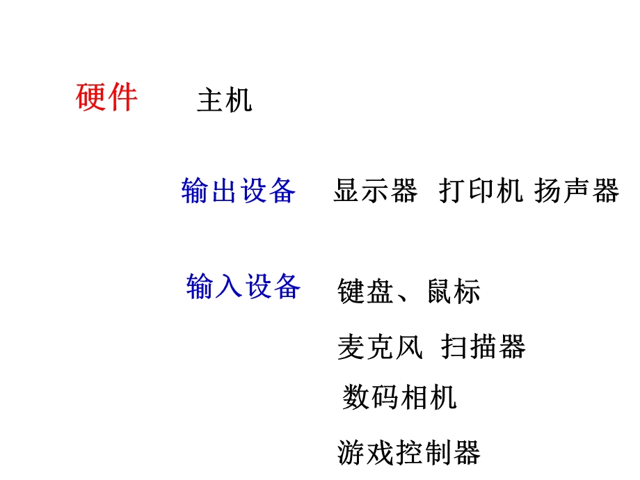 小学信息技术六年级上第五课软硬“兼施”浙江摄影ppt课件.ppt_第2页