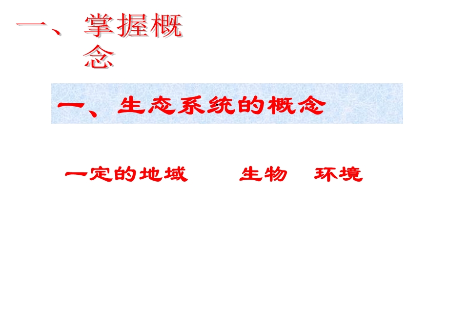 济南版八年级下册生物《第六单元生物与环境第二章生态系统第一节生态系统的组成》课件.ppt_第2页