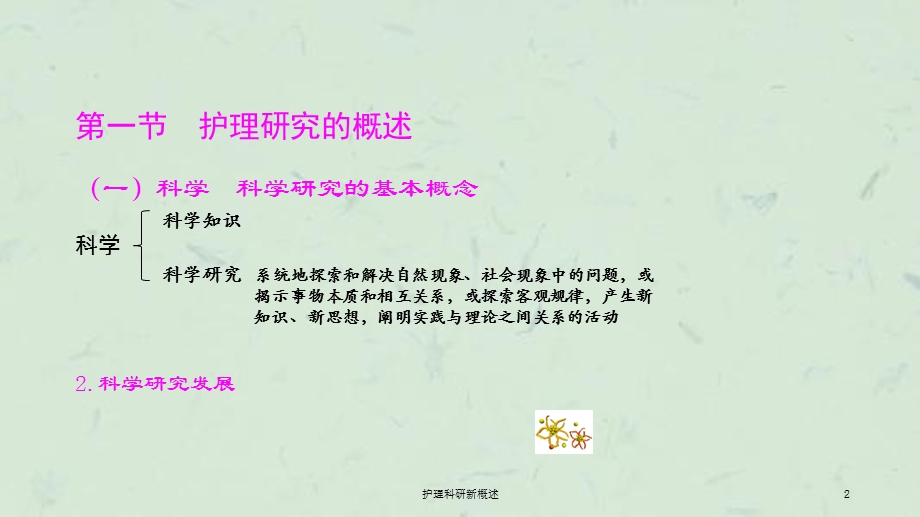 护理科研新概述课件.ppt_第2页