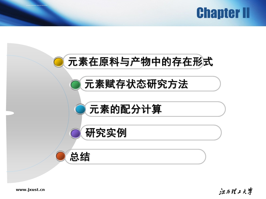 工艺矿物学矿石中元素赋存状态全解ppt课件.ppt_第2页