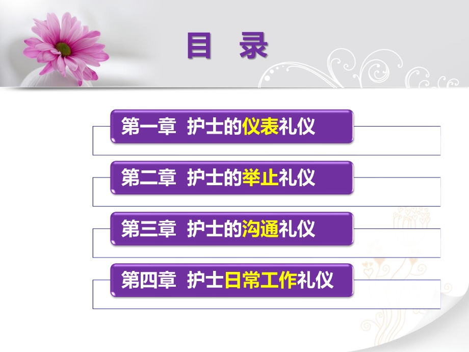 护士礼仪课件.ppt_第3页