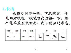 楷书基本笔画楷书笔画写法入门演讲稿课件.ppt