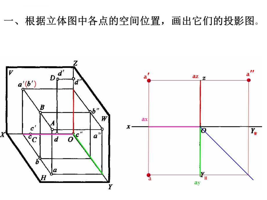 建筑制图基础作业1解析ppt课件.ppt_第2页