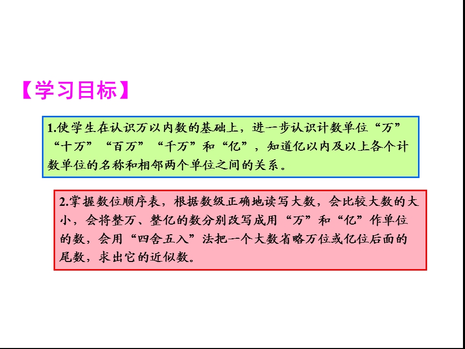 小学数学四年级上册单元知识归纳与易错警示课件.ppt_第2页