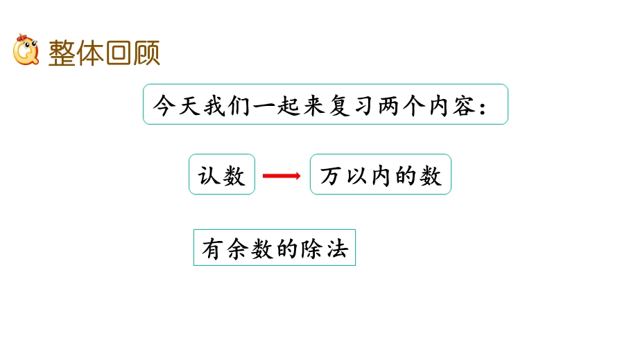 版二年级数学下册《第9单元期末总复习【全单元】》优质苏教版课件.pptx_第2页