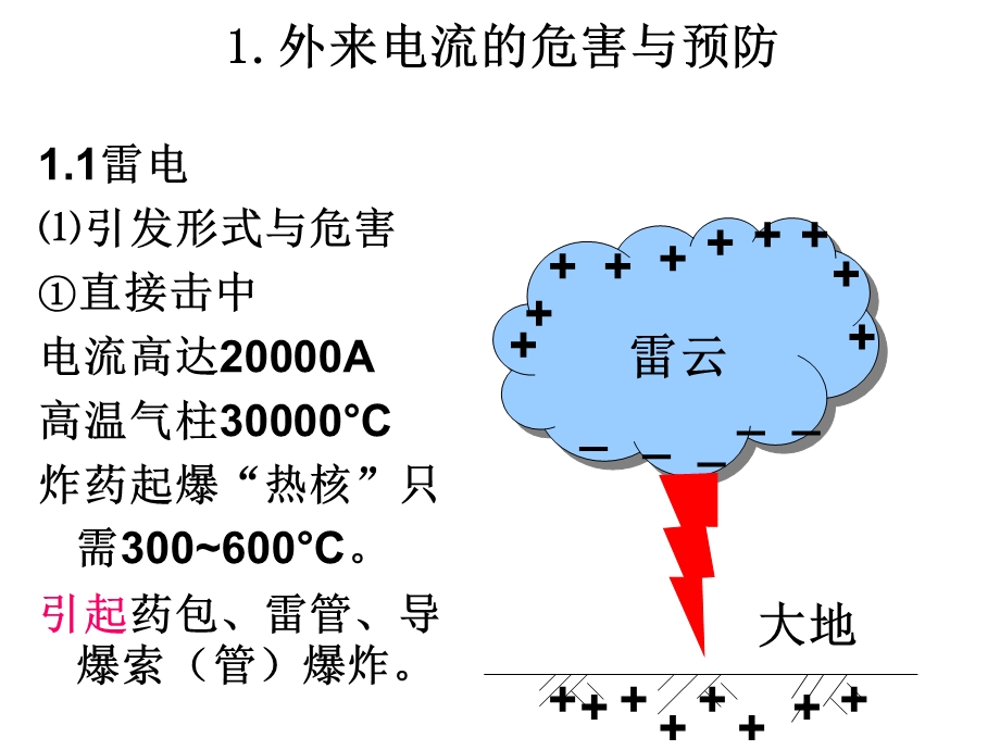 爆破安全技术和环境保护课件.ppt_第3页