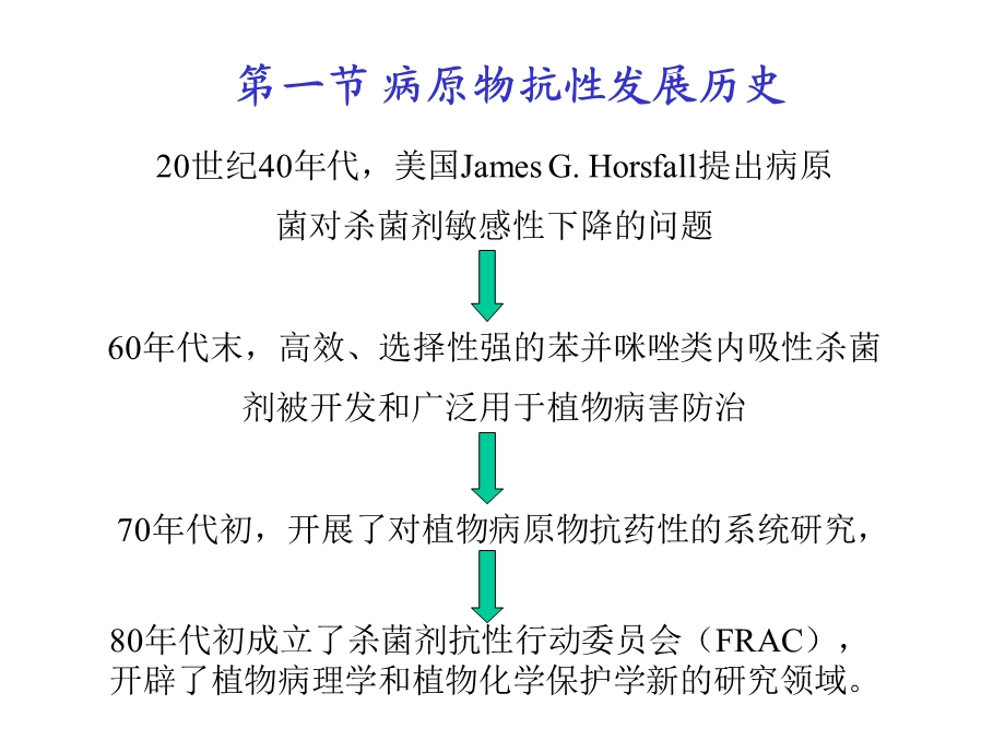 植物病原菌的抗药性课件.ppt_第2页