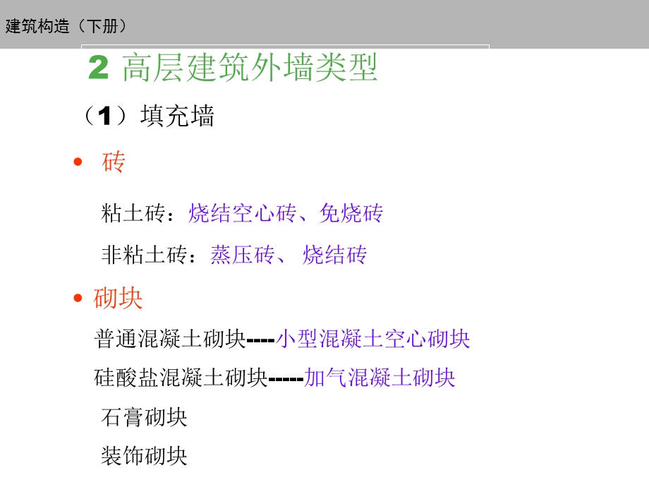 建筑构造高层建筑 (高层建筑外墙设计)ppt课件.pptx_第2页