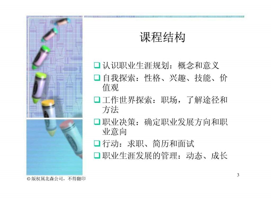 大学生职业生涯指导认识职业规划课件.ppt_第3页