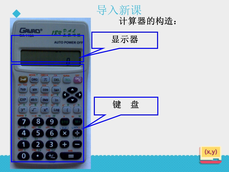 审定鲁教版数学六年级上册《213用计算器进行计算》(优秀课件).ppt_第2页