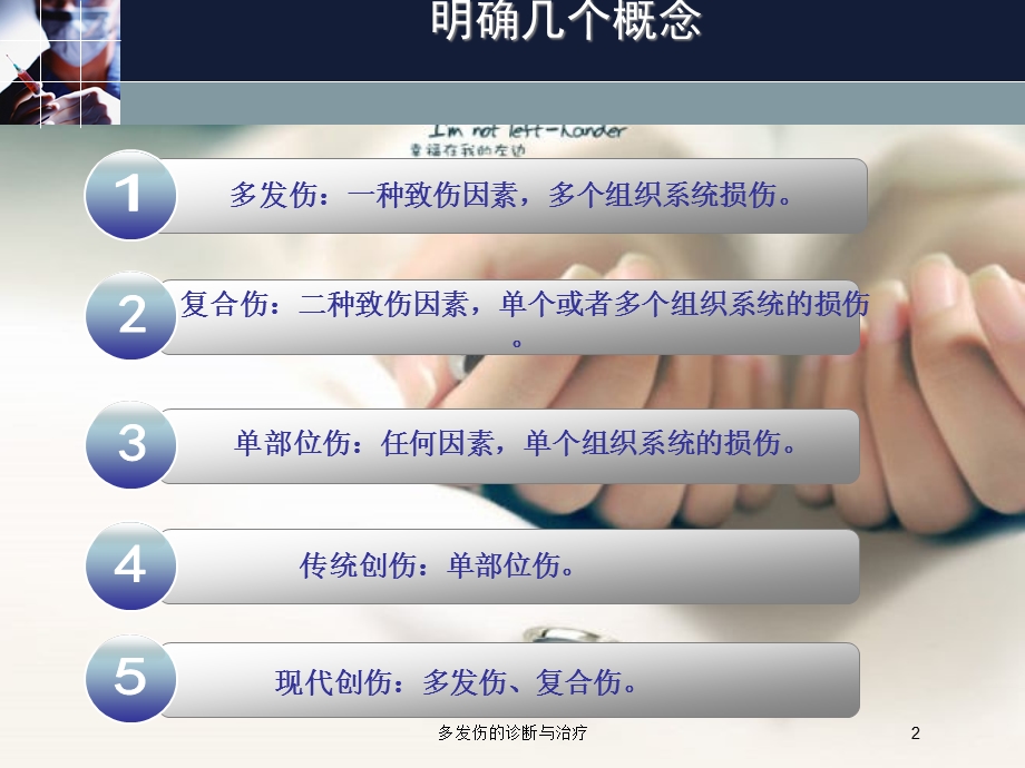 多发伤的诊断与治疗培训课件.ppt_第2页