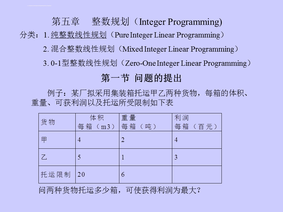 教案整数规划解读ppt课件.ppt_第1页