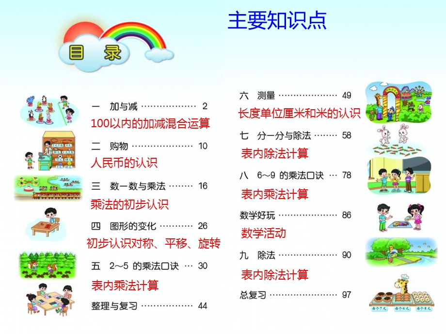 小学数学北师大版上册二年级总复习课件【新版】.pptx_第2页