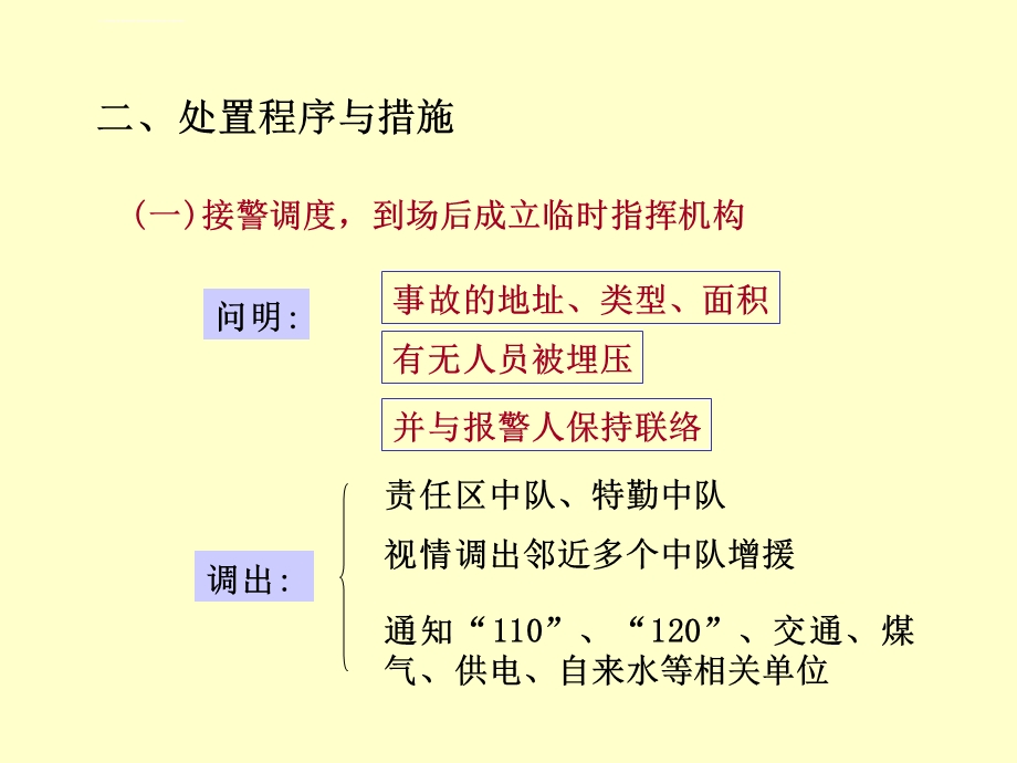 建筑倒塌救援ppt课件.ppt_第2页