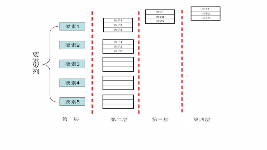 工作室—剑法工作流程及模块课件.ppt_第3页