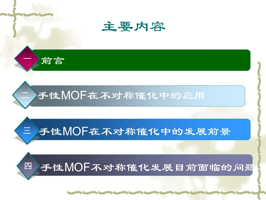 手性MOF与不对称催化ppt课件.ppt_第2页