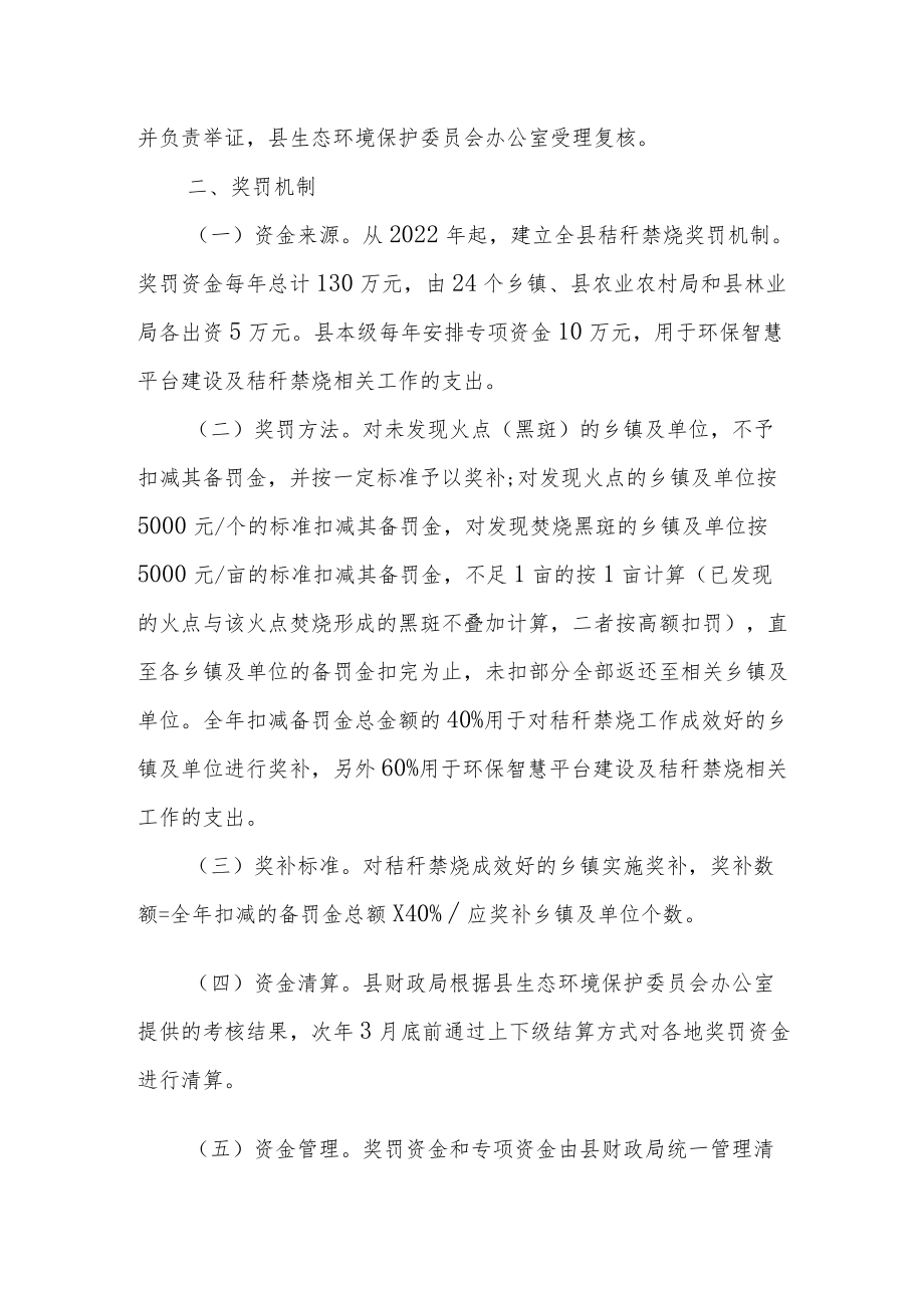 XX县秸秆禁烧工作考核办法.docx_第2页