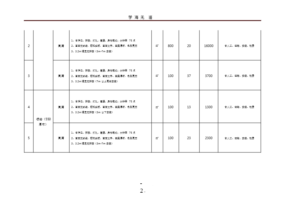 广告物料设计制作部分报价明细表x课件.pptx_第2页