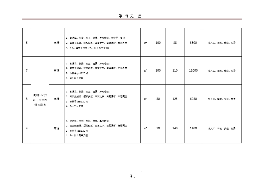 广告物料设计制作部分报价明细表x课件.pptx_第3页