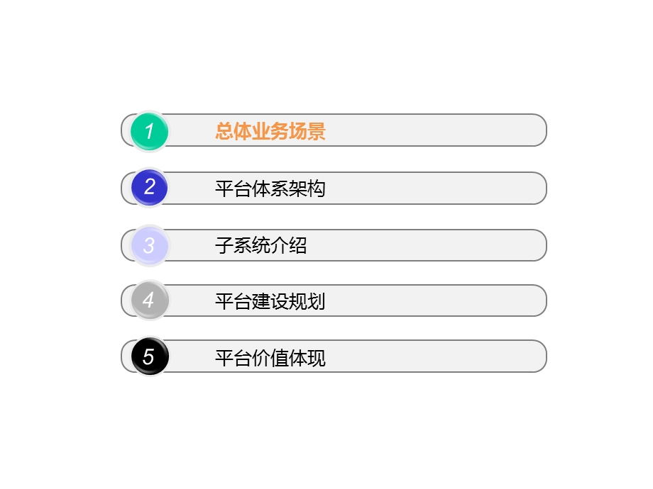 宜宾欣联物流平台解决方案.ppt_第2页