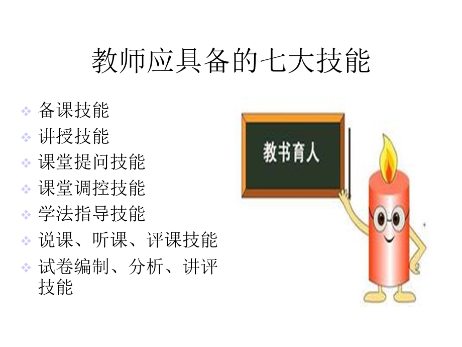 教师规范化培训与个人研修课件.ppt_第3页