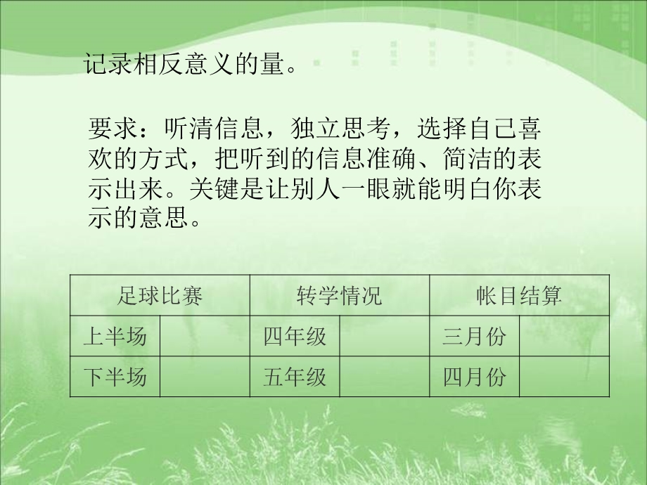 生活中的负数省一等奖课件.ppt_第3页