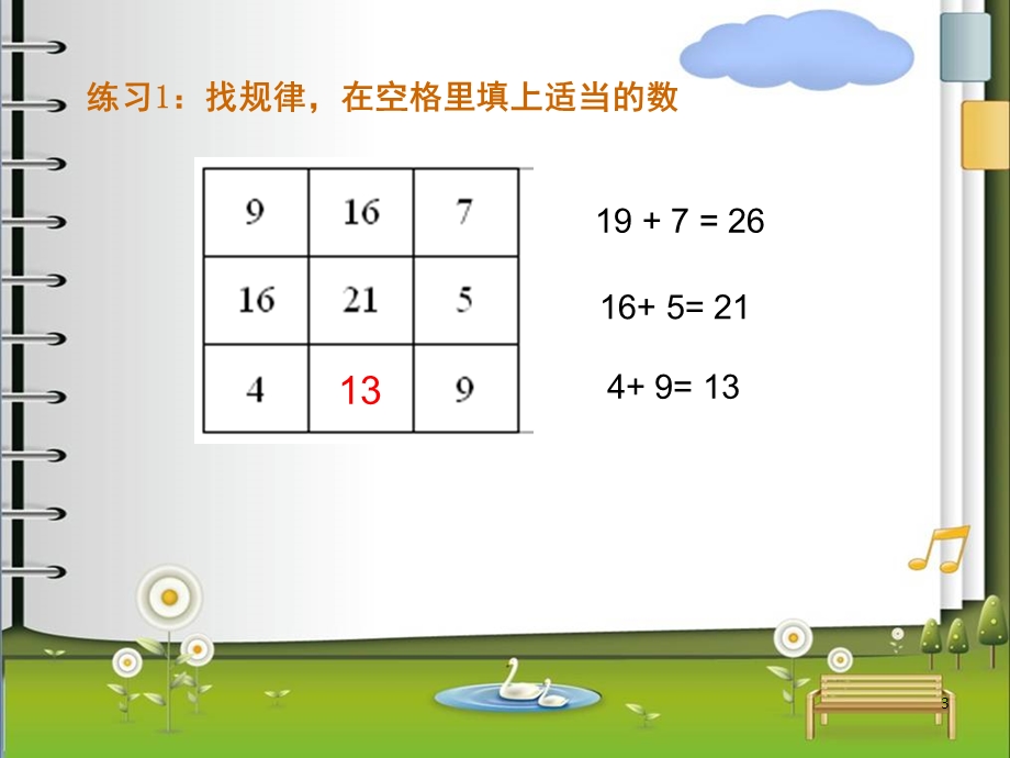 小学四年级奥数(举一反三)寻找规律二(课堂ppt)课件.ppt_第3页