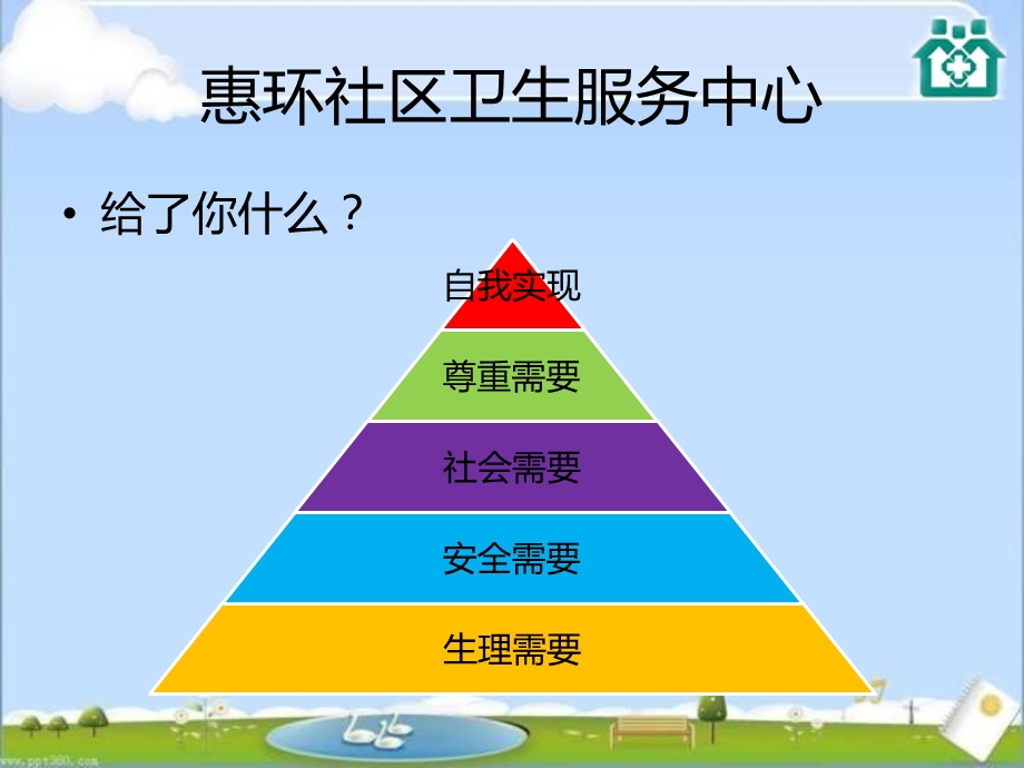 家庭医生团队培训课件.ppt_第2页