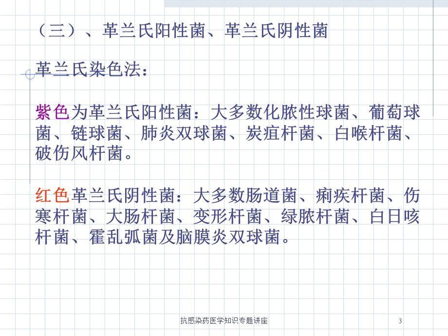 抗感染药医学知识专题讲座培训课件.ppt_第3页