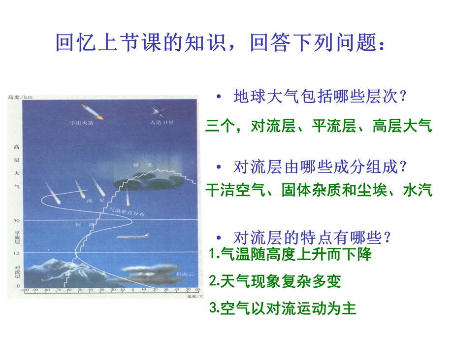 对流层大气的受热过程PPT教学课件.ppt_第2页