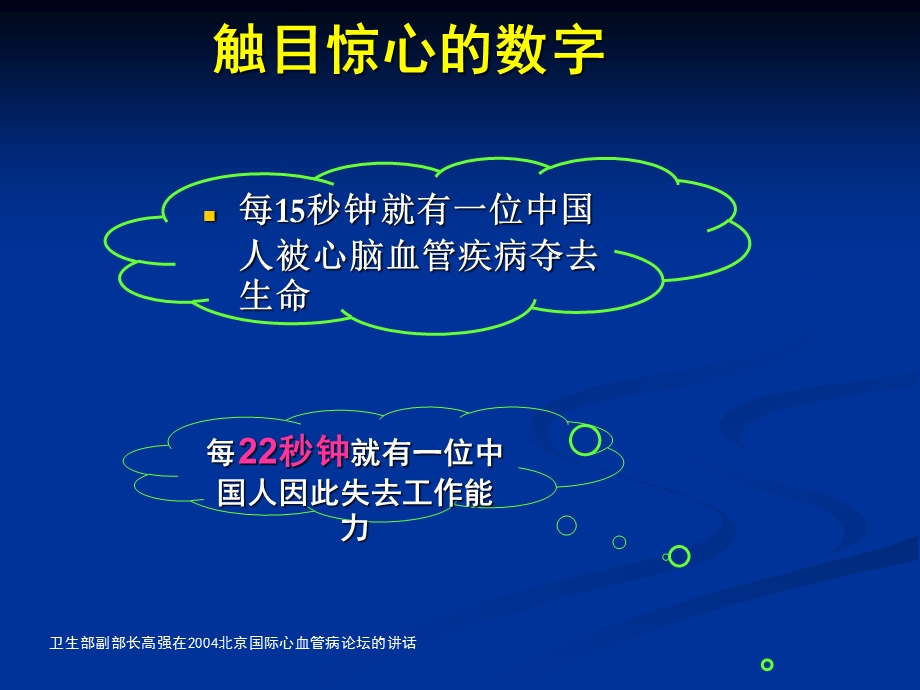 急性心肌梗塞培训课件.ppt_第3页