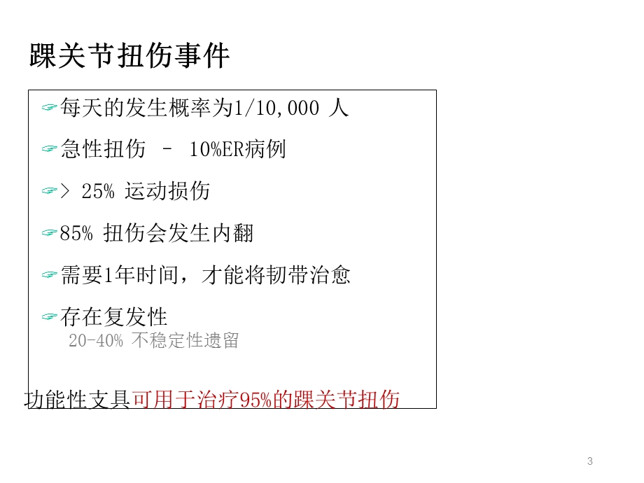 户外急救骨科篇课件.ppt_第3页