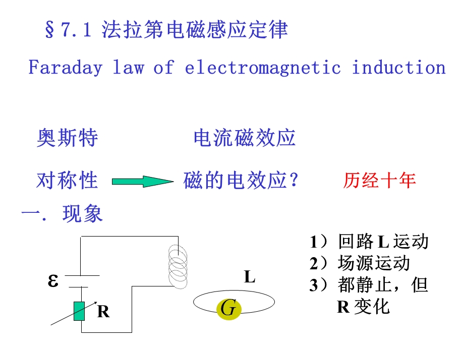 物理系普通物理电磁学6课件.ppt_第2页