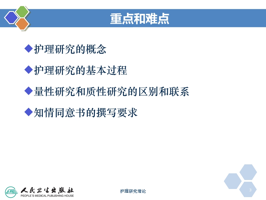 护理研究绪论培训课件.ppt_第3页