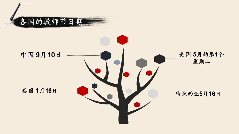 教师节《师恩难忘》主题班会ppt课件.ppt_第3页