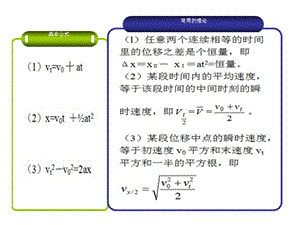推论：初速度为零的匀变速直线运动的比例式推导和应用ppt课件.ppt