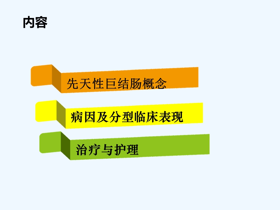 巨结肠洗肠流程课件.ppt_第2页