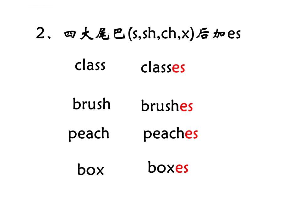 小学英语名词复数ppt课件.ppt_第3页