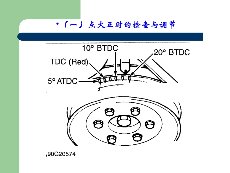 电控发动机点火系统的诊断与检测课件.pptx_第2页