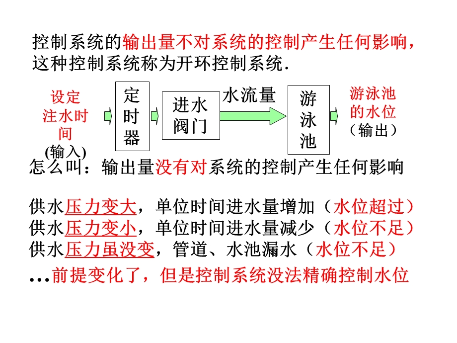 开环控制系统和闭环控制系统ppt课件.ppt_第1页