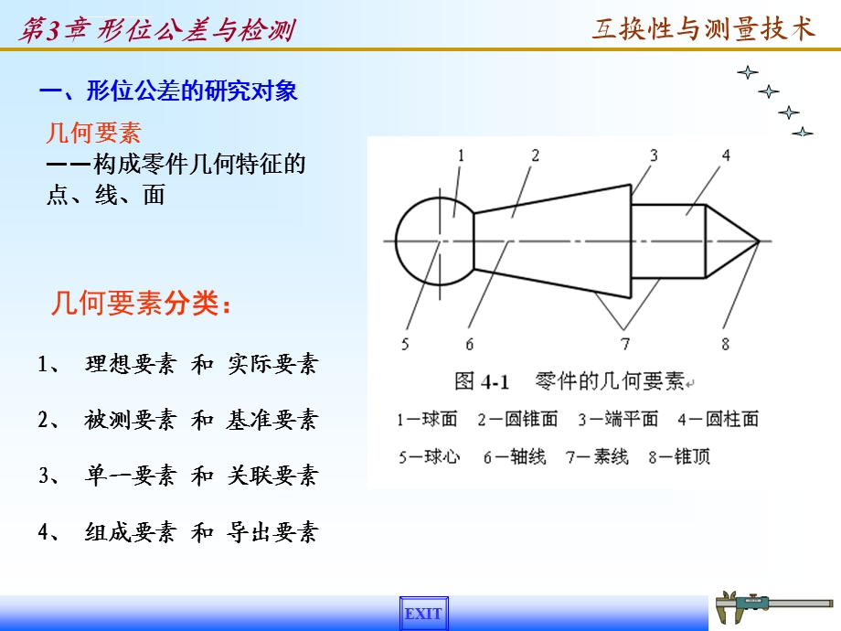 形位公差与检测ppt课件.ppt_第3页