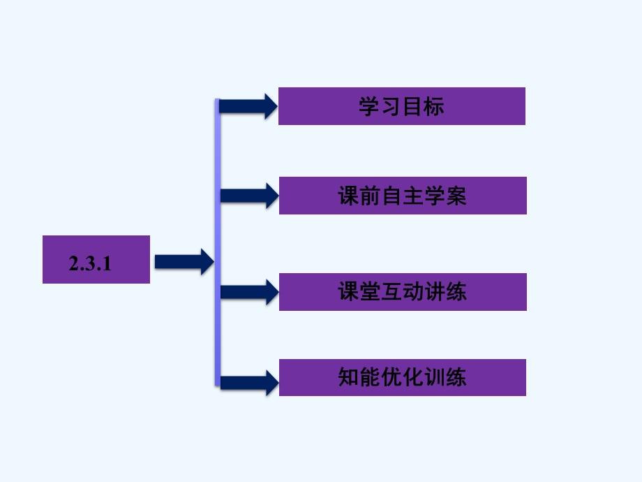 抛物线的定义与标准方程PPT课件.ppt_第2页