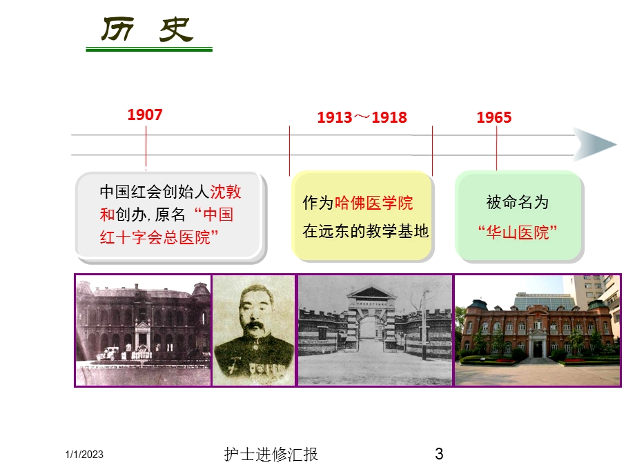 护士进修汇报培训课件.ppt_第3页