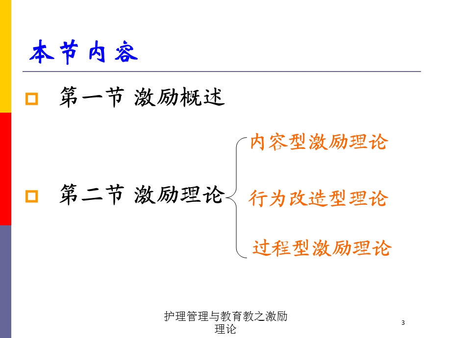 护理管理与教育教之激励理论培训课件.ppt_第3页