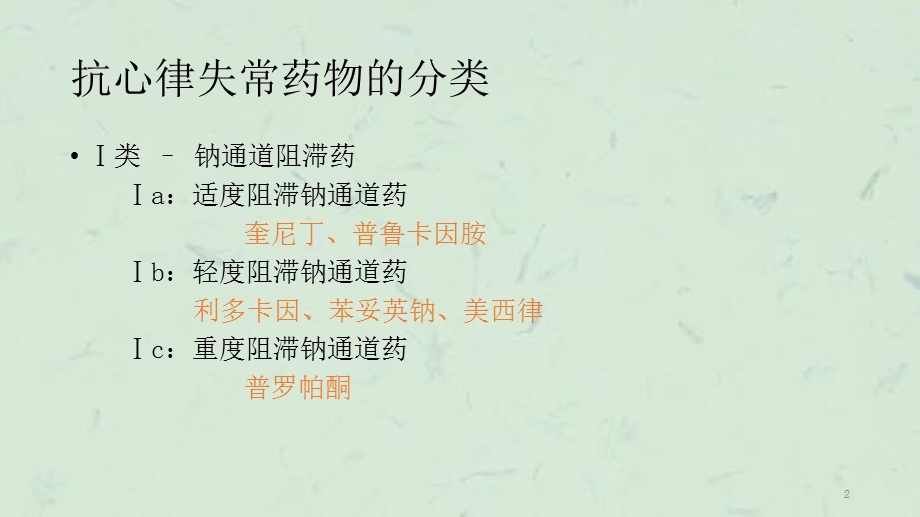 抗心律失常药物课件.ppt_第2页