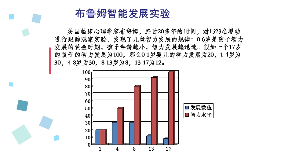 幼儿教育新理念ppt课件.pptx_第3页